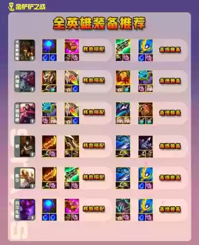 在那英雄级武器,英雄级武器可以摧毁吗插图1 在那英雄级武器,英雄级武器可以摧毁吗插图1