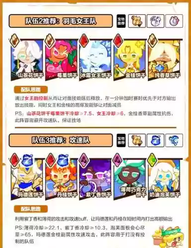 大乱斗最难的阵容搭配，大乱斗难度插图1