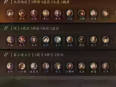 决战3最强阵容搭配图,决战3全道具插图1 决战3最强阵容搭配图,决战3全道具插图1