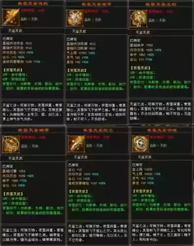 天龙八部一套技能,天龙八部技能搭配插图1 天龙八部一套技能,天龙八部技能搭配插图1