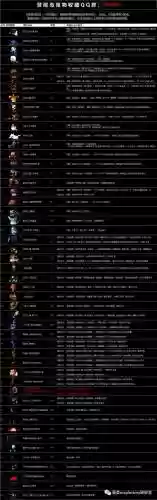 冒险岛菖蒲攻略,冒险岛pb插图1 冒险岛菖蒲攻略,冒险岛pb插图1