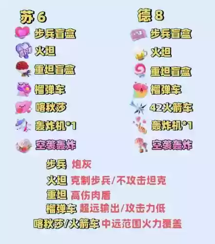 突袭详细攻略,突袭游戏攻略插图 突袭详细攻略,突袭游戏攻略插图