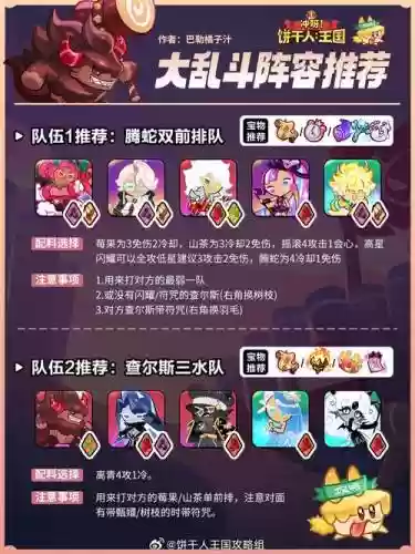 大乱斗最难的阵容搭配，大乱斗难度插图