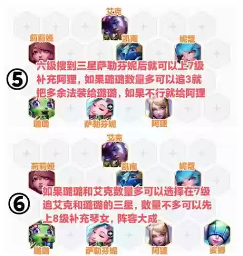 全民纷争阵容搭配攻略,全民纷争阵容搭配攻略最新插图1 全民纷争阵容搭配攻略,全民纷争阵容搭配攻略最新插图1