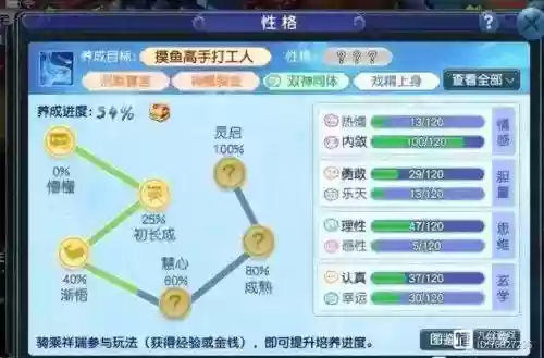 梦幻西游怎么祥瑞小鱼，梦幻西游祥瑞旁边的小祥瑞插图1